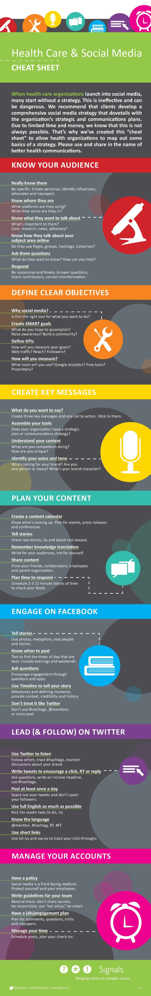 social media strategy cheat sheat social media strategy cheat sheat